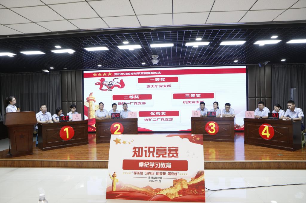 20240725-金鉬汝陽“學(xué)條例 守黨紀(jì) 明規(guī)矩 強(qiáng)黨性”黨紀(jì)學(xué)習(xí)教育知識競賽.JPG